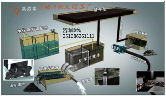 污泥處理.png